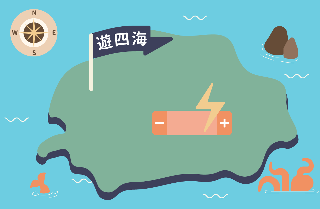 遊四海