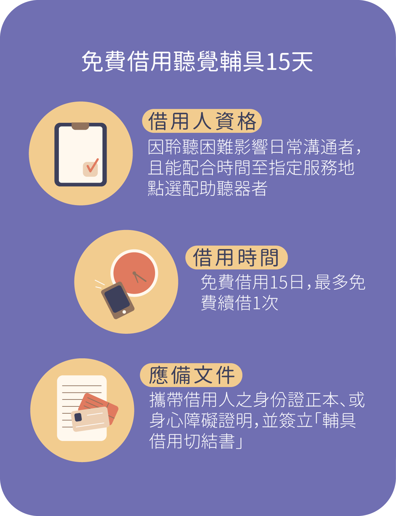 免費借用聽覺輔具15天